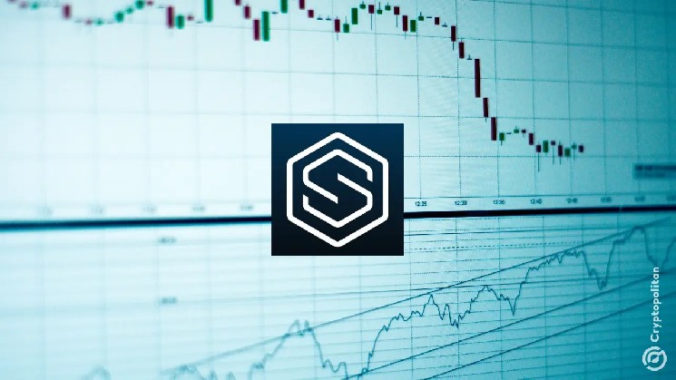 
			Компания Sharplink сообщила об убытке в размере 394 миллионов долларов во втором квартале из-за списания ETH, которые существенно повлияли на выручку		