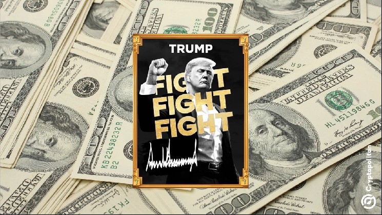 Мемкоин Трампа подскочил на 80%, трейдеры столкнулись с ликвидацией активов на сумму 30 миллионов долларов